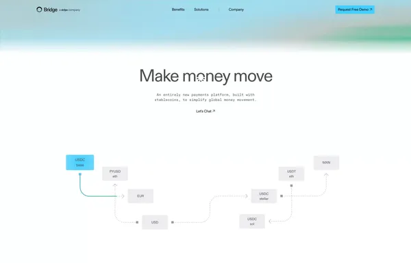 Bridge | Stablecoin API for developers - Landing design inspiration