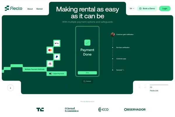 Flecto - Unlock your Rental Business and Access New Customers | - Landing design inspiration