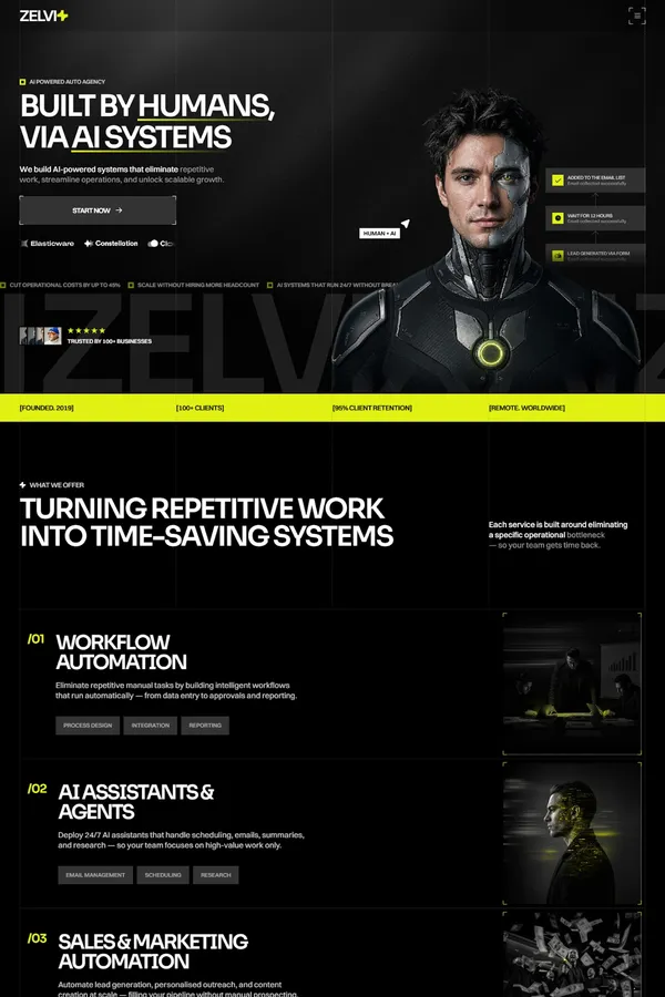 Zelvix - Automation That Works - Template design inspiration