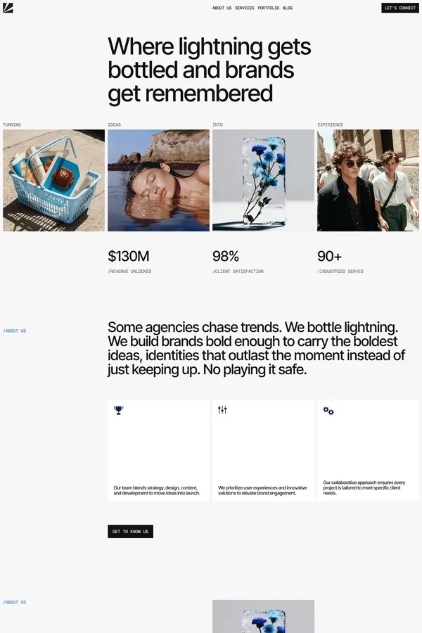 Delarose - Portfolio & Agency Website Template - Template design inspiration