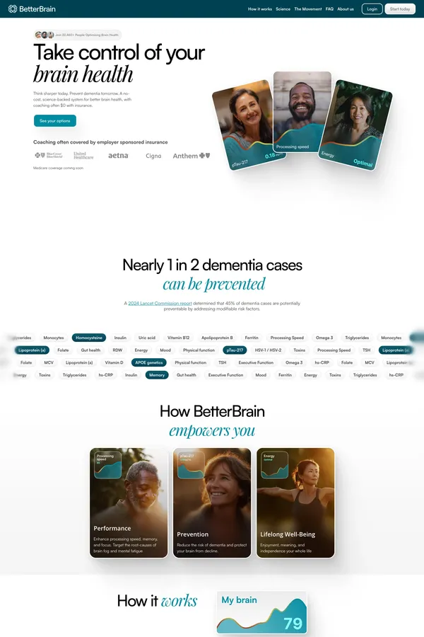 Dementia & Alzheimer's Disease Prevention - BetterBrain - Landing design inspiration