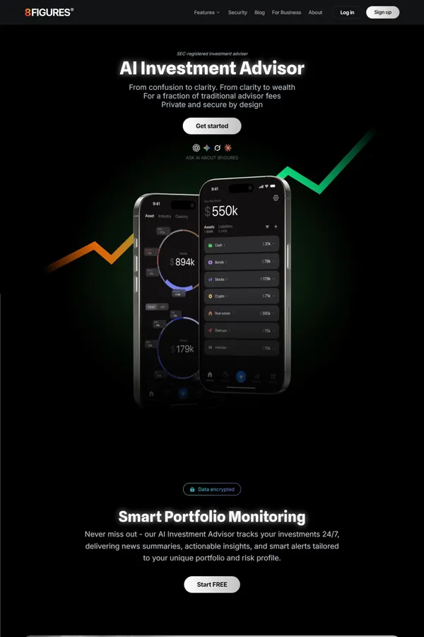 AI Investment Advisor & Portfolio Tracker | 8FIGURES - Product page design inspiration