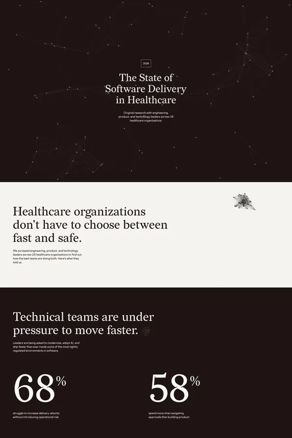 The State of Software Delivery in Healthcare | Original Research by thoughtbot