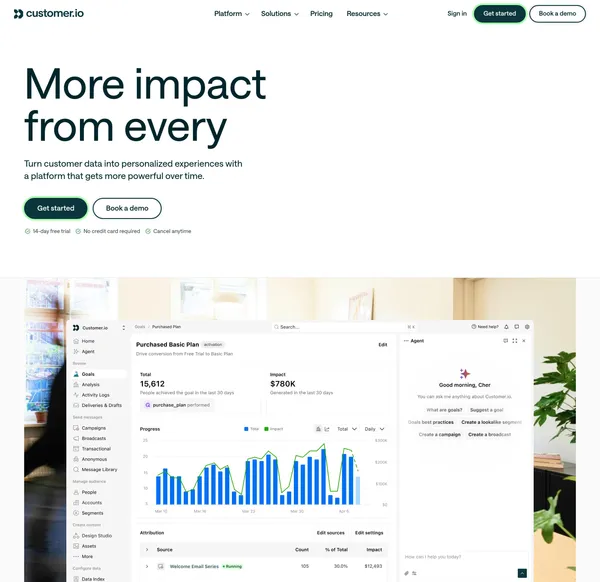 Customer.io Platform: Automation, Data, Content Creation - Landing design inspiration