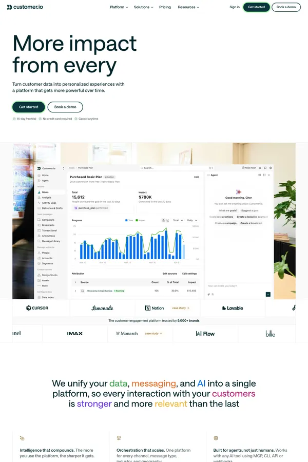 Customer.io Platform: Automation, Data, Content Creation - Landing design inspiration