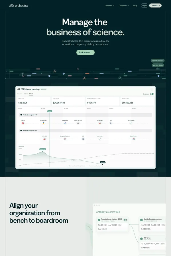 Intelligent management platform for R&D - Orchestra - Landing design inspiration
