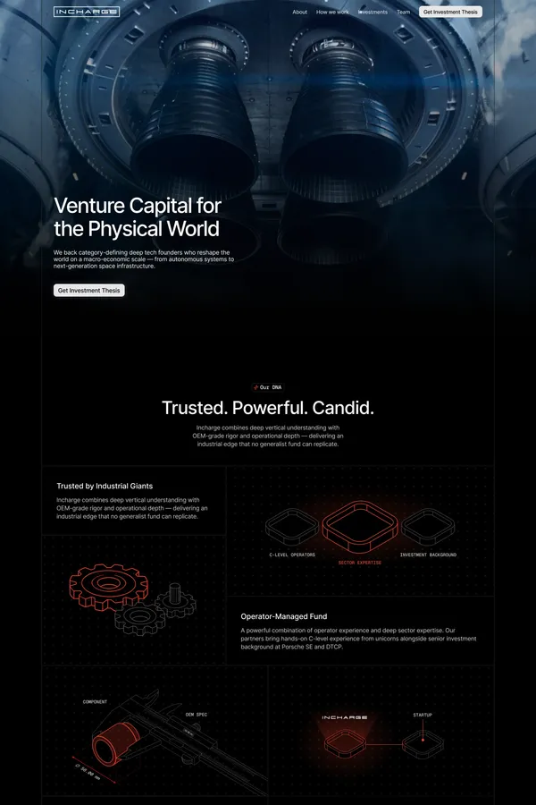 Incharge Capital - Landing design inspiration