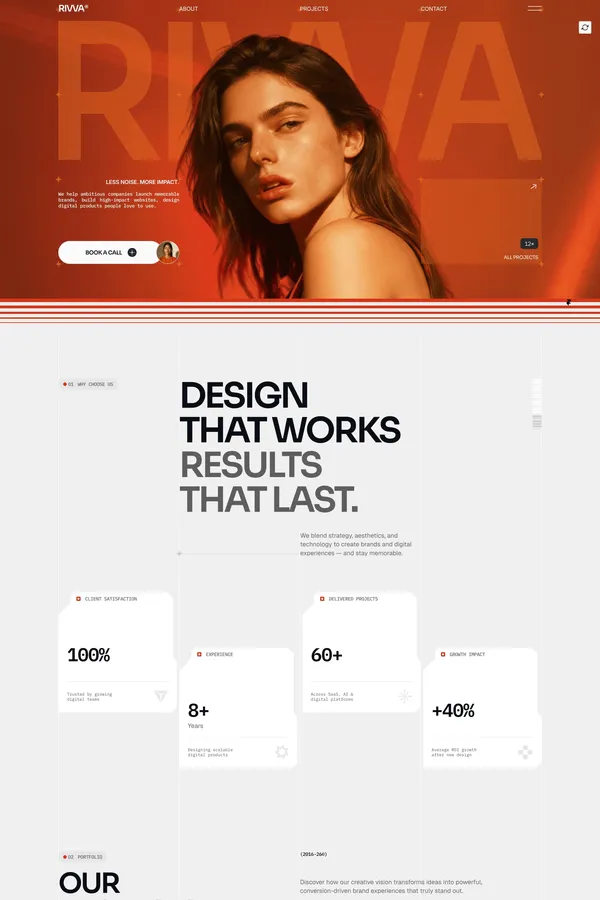 Riwa - Premium Creative Portfolio Template for Framer - Template design inspiration