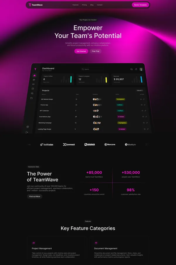 TeamWave - SAAS Template - Template design inspiration