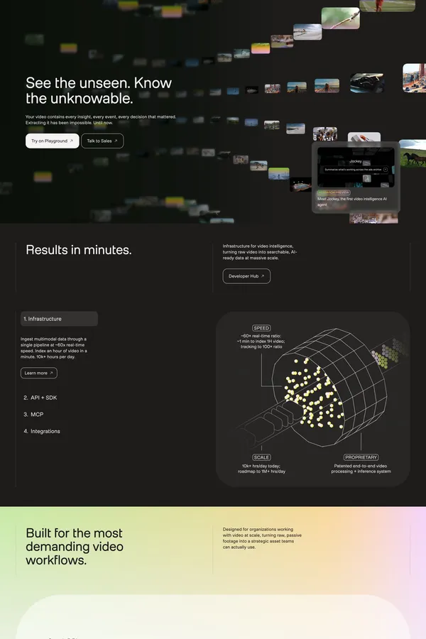 TwelveLabs: Video Intelligence Platform & API - Landing design inspiration