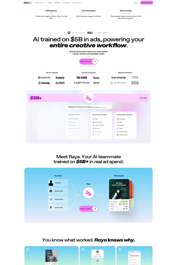 AI Ad Generation, Ad Inspiration & Reporting | Atria - Landing design inspiration