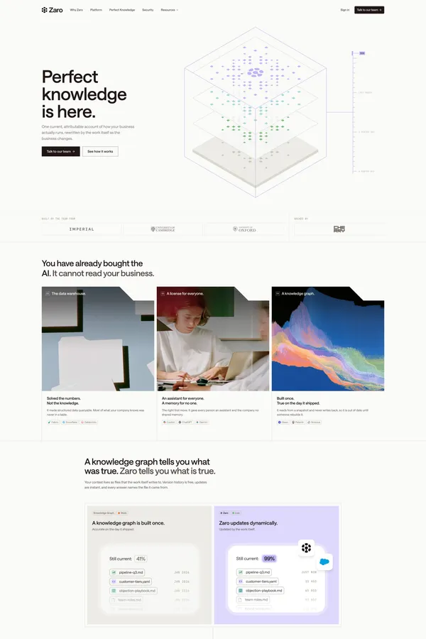 Zaro | Make your company AI-ready - Landing design inspiration