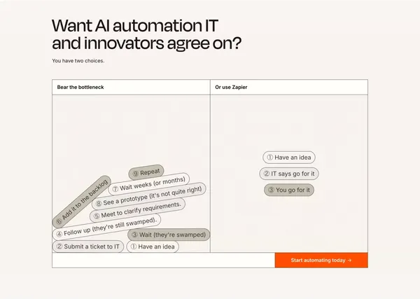 Zapier: Automate AI Workflows, Agents, and Apps - Landing design inspiration