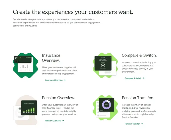 Real-time access to insurance data. | Insurely - Landing design inspiration