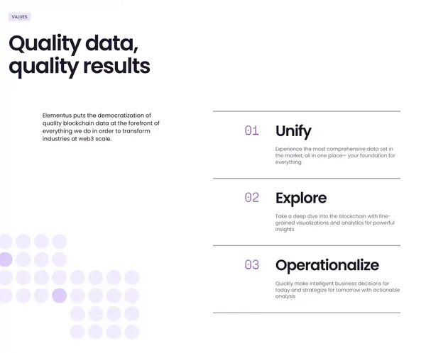 Elementus | The Data-driven Blockchain Intelligence Platform - Landing design inspiration