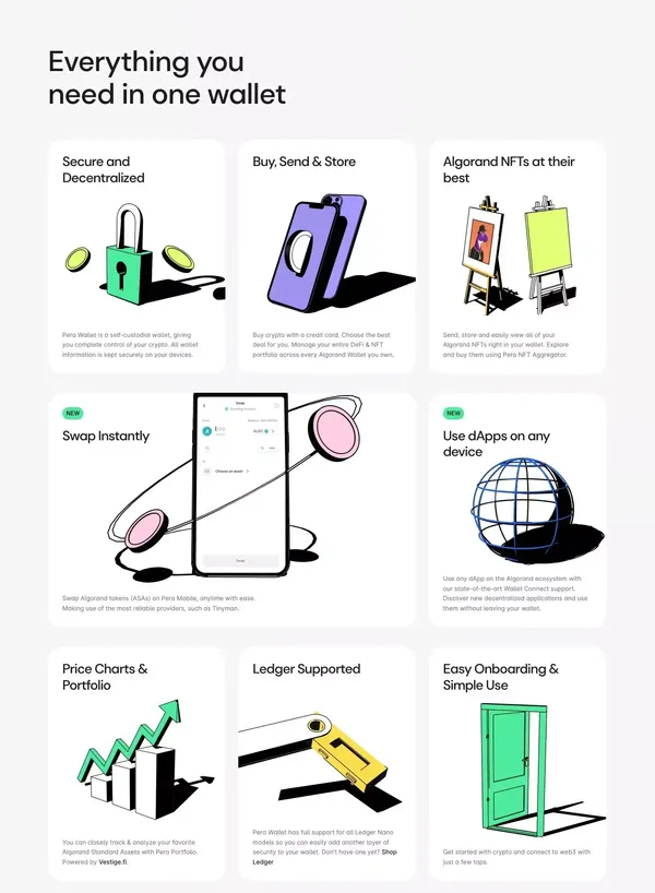 Pera Algo Wallet – Simply the best Algorand wallet. - Landing design inspiration