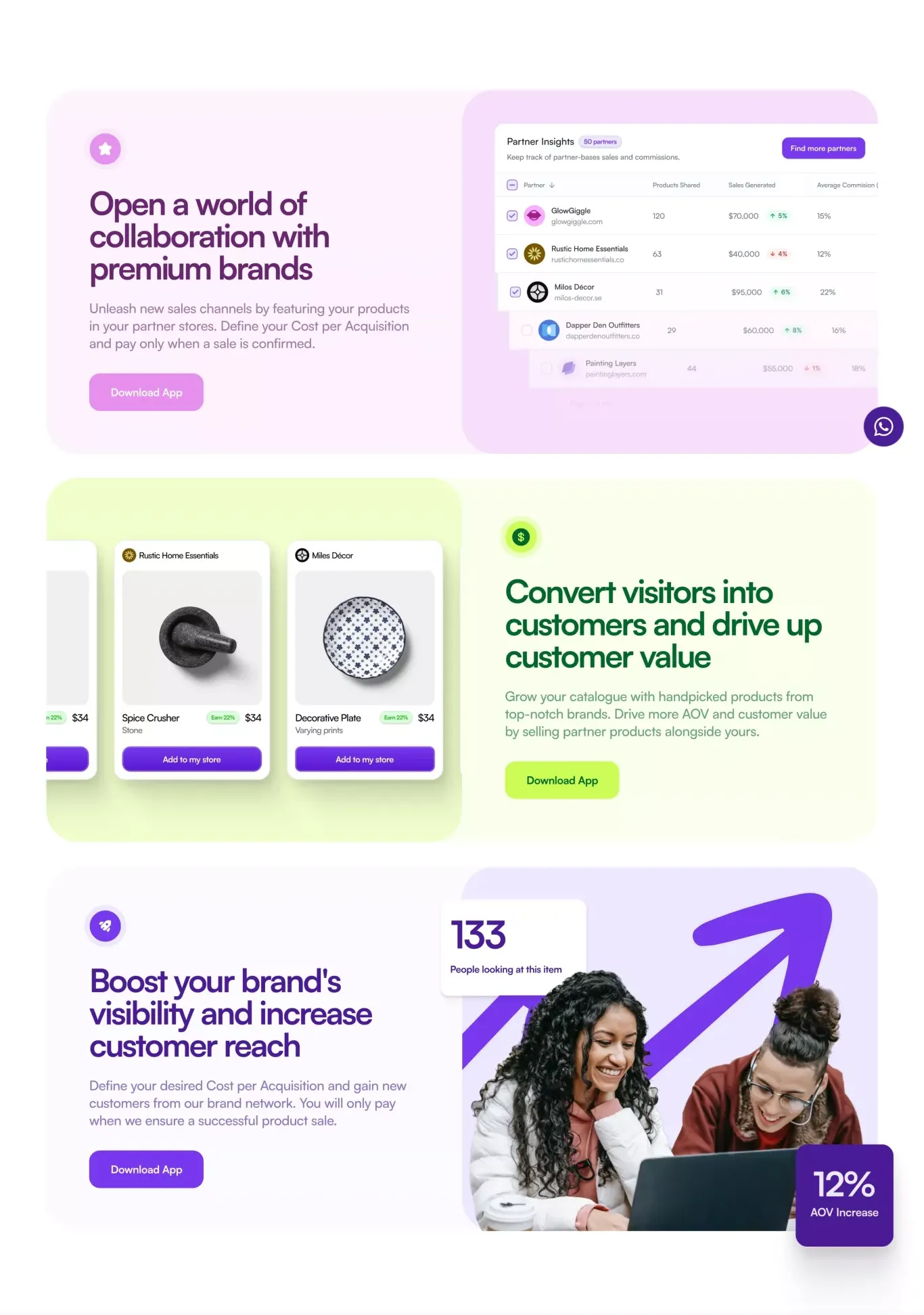 Features