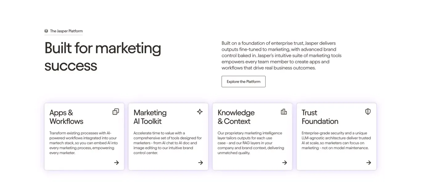 Value proposition