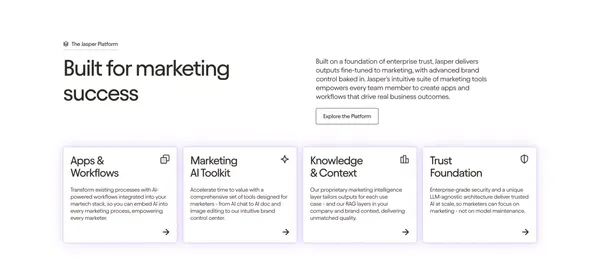 AI that’s built for marketing – Jasper - Landing design inspiration