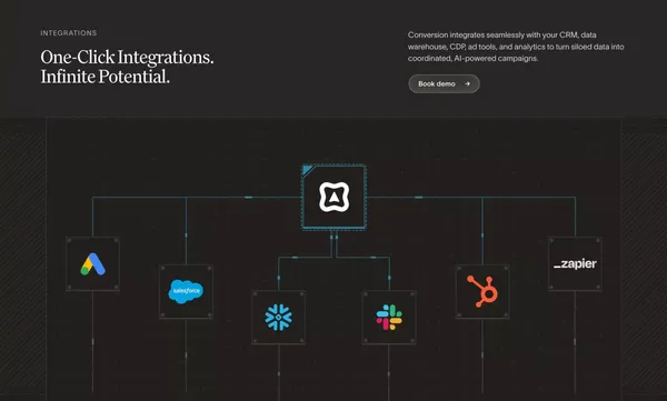 Conversion | B2B Marketing Automation Platform - Landing design inspiration