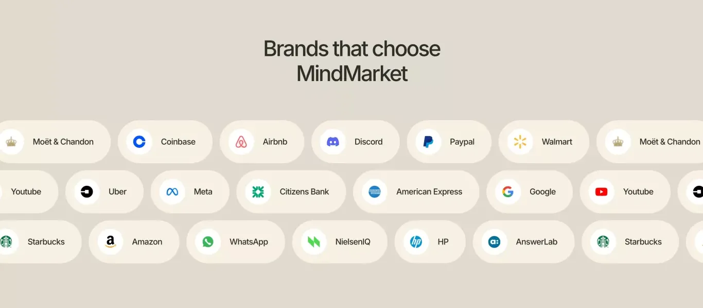 Brands