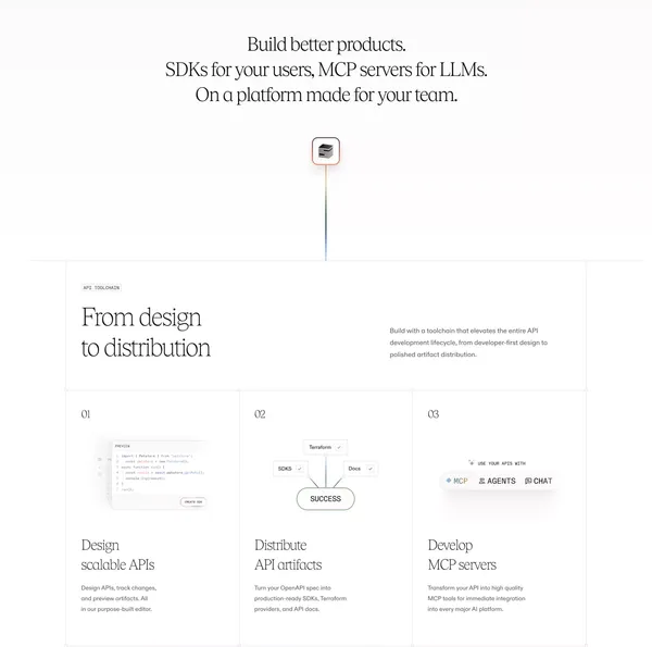 Generate MCP servers & SDKs from OpenAPI | Speakeasy - Landing design inspiration