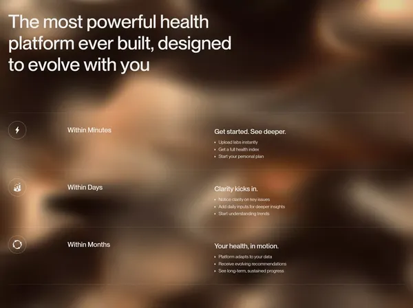 MyHealthPrac — Predictive, Personalised Health Powered by Functional Medicine - Landing design inspiration