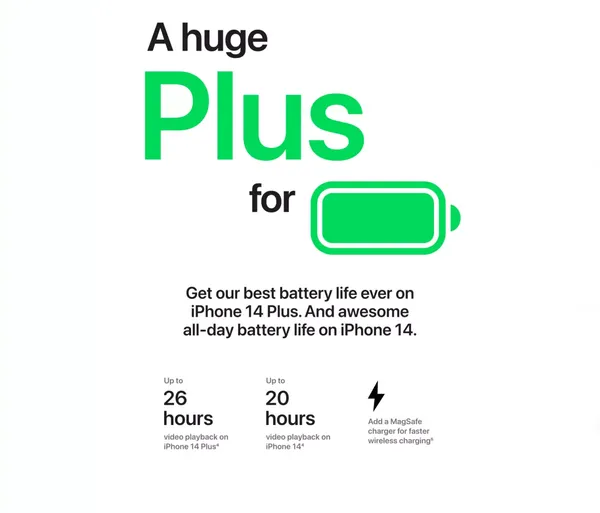 iPhone 14 and iPhone 14 Plus - Apple - Landing design inspiration