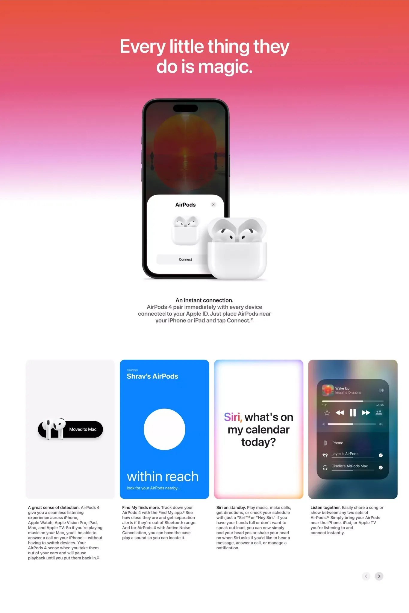 Features