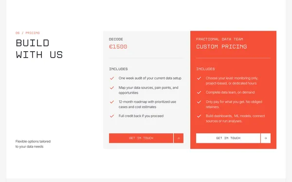 Cypher - Scaling DTC Brands with Data - Landing design inspiration