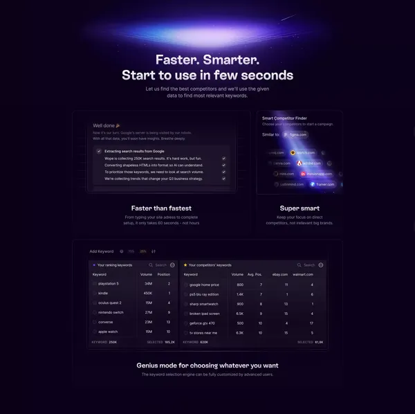 Wope: The New Era Of Rank Tracking - Landing design inspiration