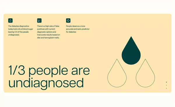 Ki Health - The Dawn of a New Era in Health is Here - Landing design inspiration