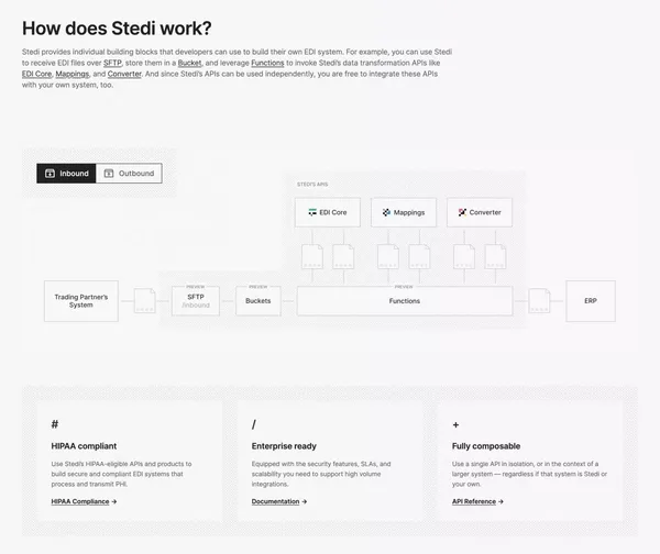 APIs for building EDI integrations - Landing design inspiration