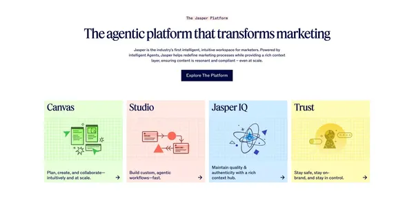 AI that’s built for marketing – Jasper - Landing design inspiration