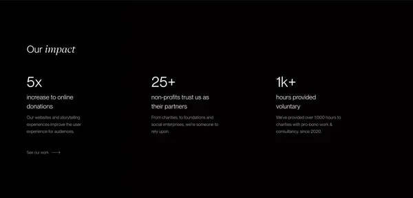 Few and Far — We help charities make our world a better place - Landing design inspiration
