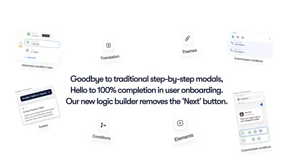 Craft Engaging Product Tour with our Onboarding Tool - Landing design inspiration