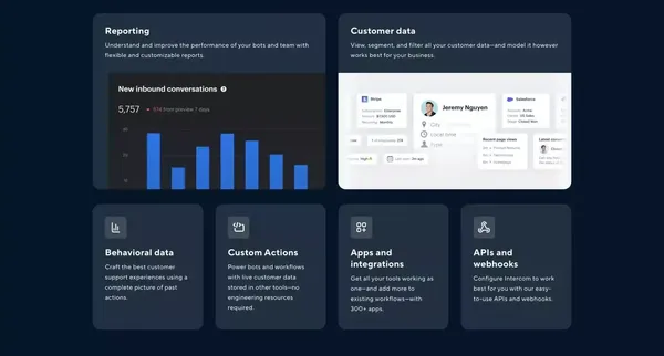 Intercom: The best of automation and human customer service - Landing design inspiration