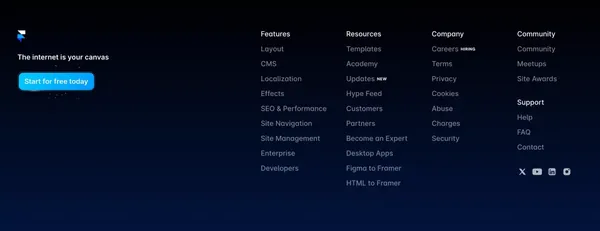 Framer - The internet is your canvas - Landing design inspiration
