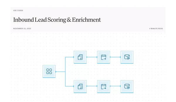 Conversion | B2B Marketing Automation Platform - Landing design inspiration