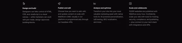 Webflow: Create a custom website | Visual website builder - Landing design inspiration