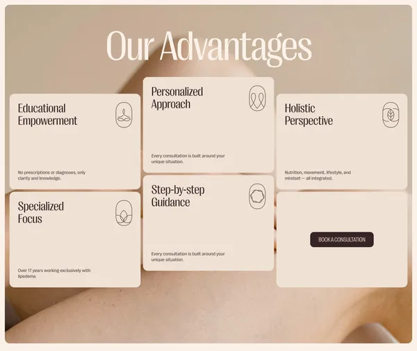 Lipedema Guru - Landing design inspiration