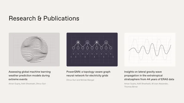 AI Engine for Grid Management | Pravāh - Landing design inspiration