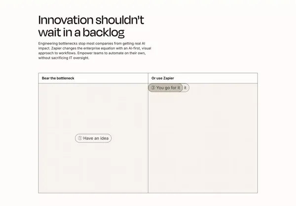 Zapier Enterprise | Scale AI Workflows Fast and Securely - Landing design inspiration