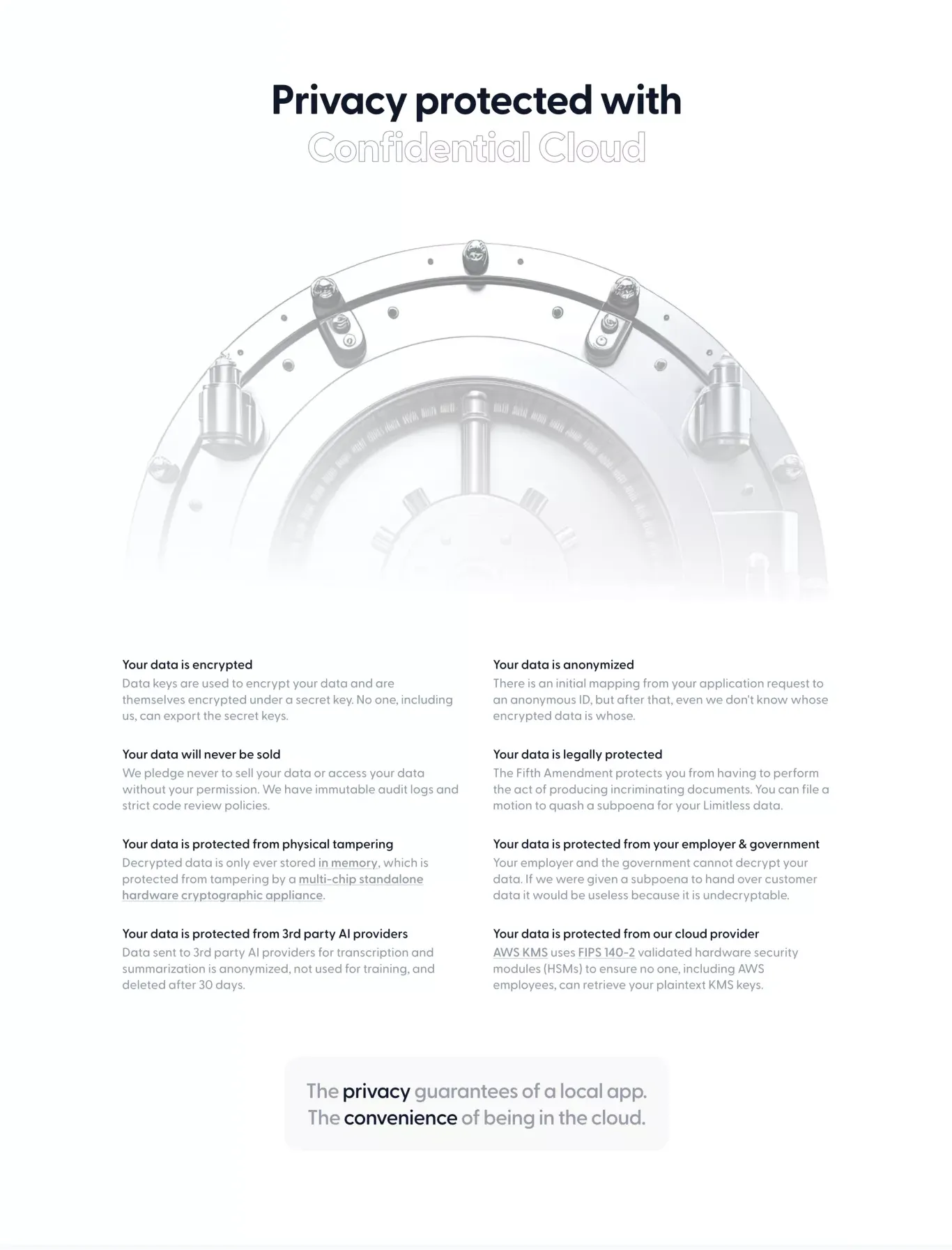 Value proposition