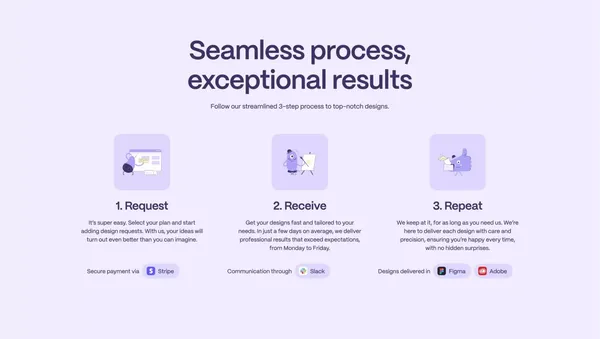 Ecto Design - Efficient subscription-based design service - Landing design inspiration