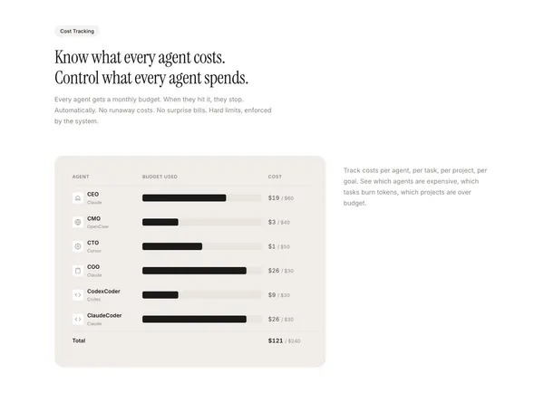Paperclip — Open-source orchestration for zero-human companies - Landing design inspiration