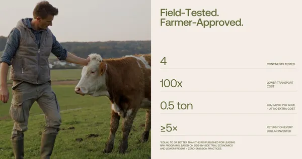 Farm Minerals | Highly Efficient Fertilizers & Feed Additives - Landing design inspiration