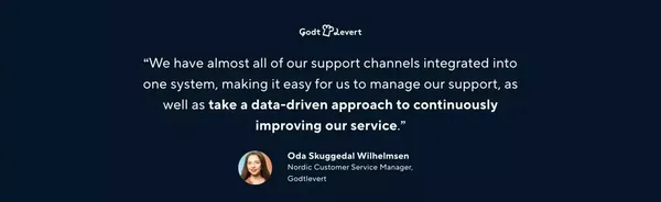 Intercom: The best of automation and human customer service - Landing design inspiration