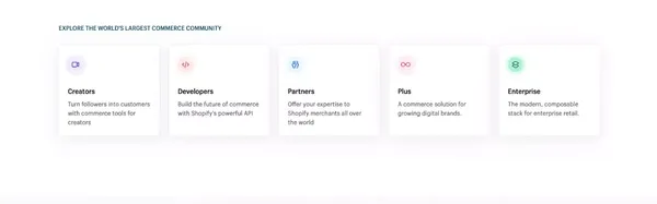 Start and grow your e-commerce business - 3-Day Free Trial - Landing design inspiration