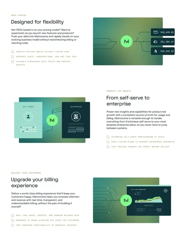 Metronome - Landing design inspiration